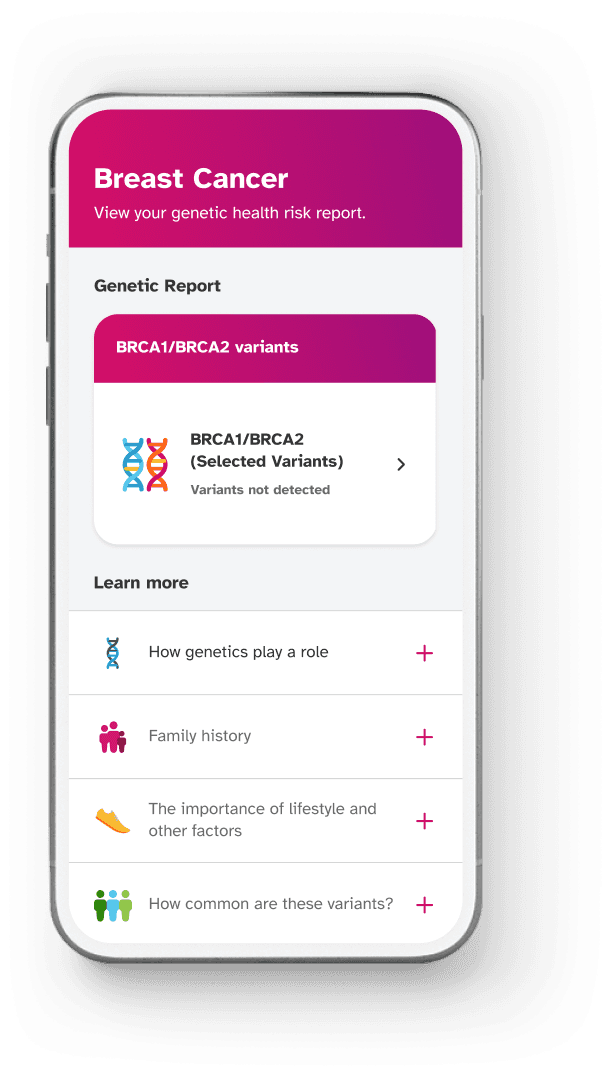 The phone screen includes a card linking to the BRCA1/BRCA2 (Selected Variants) Genetic Health risk report, along with additional information about breast cancer, including the role of genetics, family history, and lifestyle and other factors.