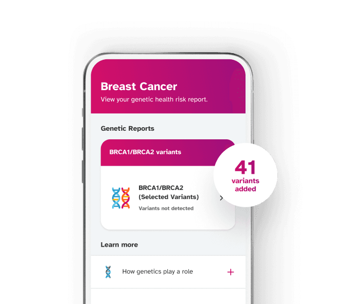 The phone screen shows the updated BRCA1/BRCA2 (Selected Variants) Genetic Health Risk report which provides improved coverage for several populations. The variants included in the updated report account for about 30-40% of cancer-related BRCA1 and BRCA2 variants found in African Americans and people of Hispanic or Latino descent; about 5-25% among people of East Asian descent; and up to 35% among people of South Asian descent.