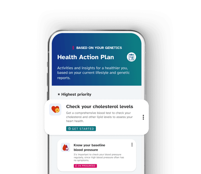 Image showing a phone screen displaying the Health Action Plan interface. The screen includes text describing the Health Action Plan: “Health Action Plan. Activities and insights for a healthier you, based on your current lifestyle and genetic reports. Check your cholesterol levels. Get a comprehensive blood test to check your cholesterol and other lipid levels to assess your heart health. Know your baseline blood pressure. It's important to check your blood pressure regularly, since high blood pressure often has no symptoms. Activities: exercise for 3 songs. Unwind with a body scan meditation.”