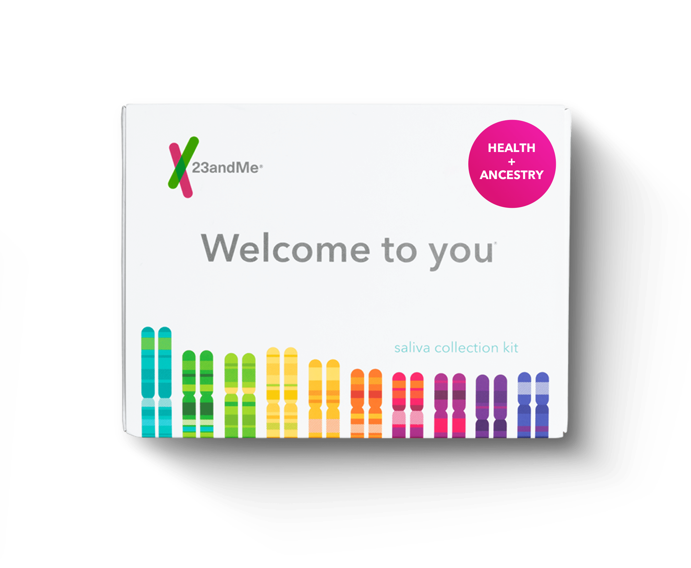 health plus ancestry kit